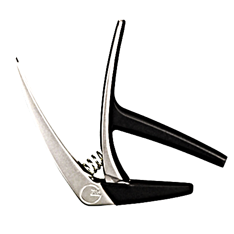 Blog Capo-st!